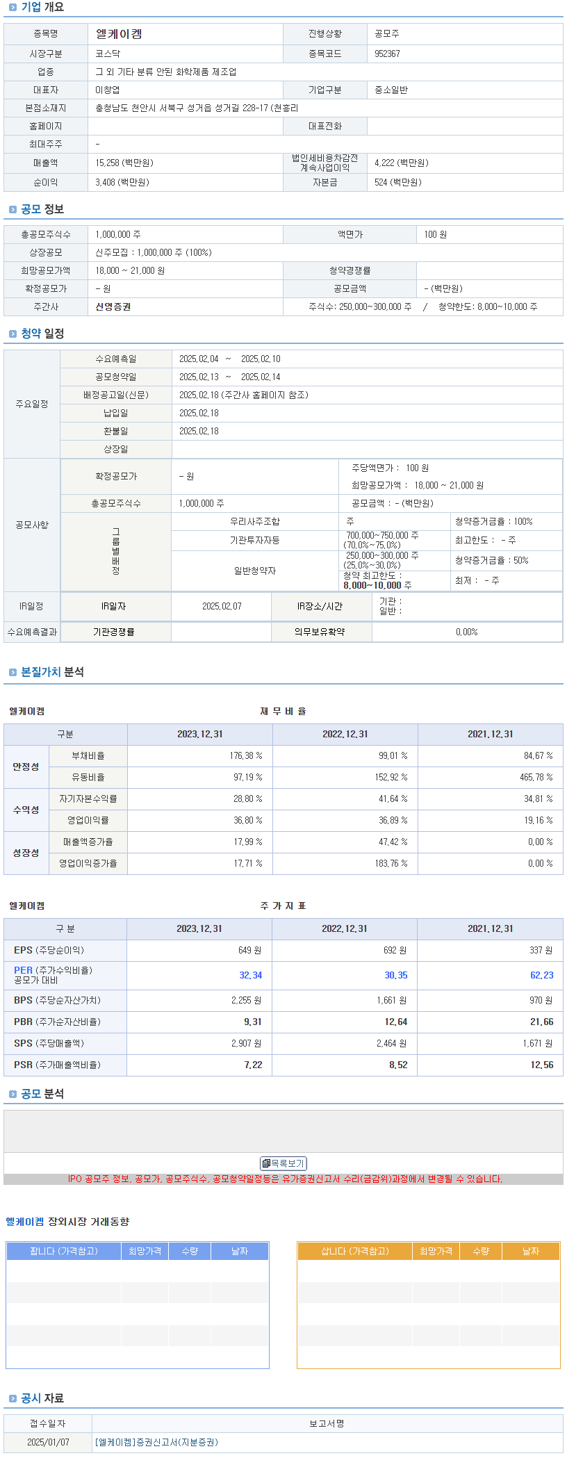엘케이켐.png