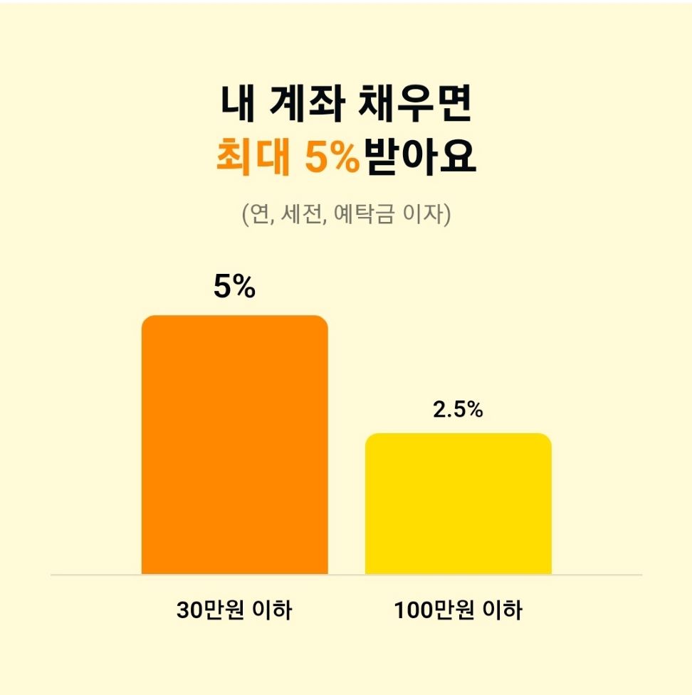 이자2.jpg